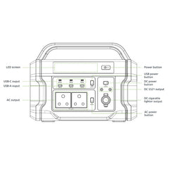 Gizzu Challenger PRO 1120Wh UPS Power Station