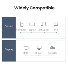 UGREEN HD101-10129 HDMI 4K Cable Male to Male 2m - Black