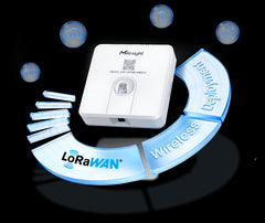 Milesight Desk and Seat Occupancy Sensor with Thermopile IR Temperature Sensor