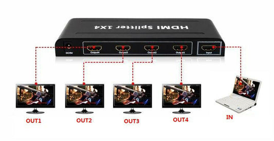 1 IN 4 OUT HDMI 4K SPLITTER BOX - Price Concious Spot >>>  PC SPOT