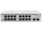 MikroTik SWoS Cloud Smart Switch 16 Port Gigabit 2 SFP+ | CSS318-16G-2S+IN