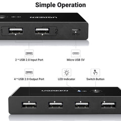 UGREEN USB 3.0 4-Port Switch Box, with 1.5m USB Cables